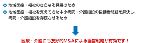 医療・介護にも友好的M&Aによる経営戦略が有効です!