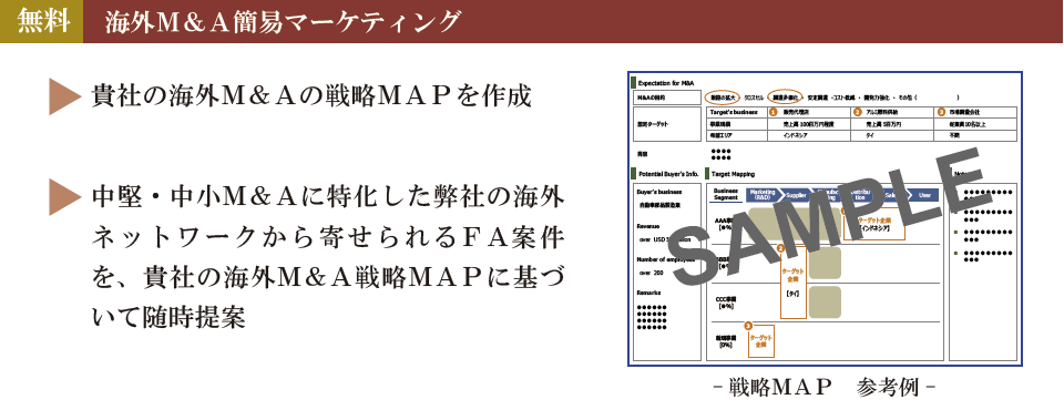海外M&A簡易マーケティング
