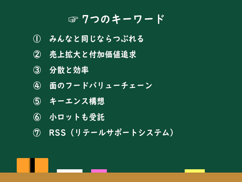 ７つのキーワード