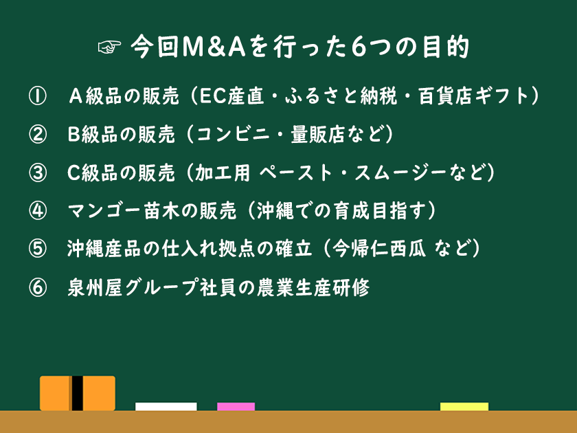 今回M&Aを行った６つの目的