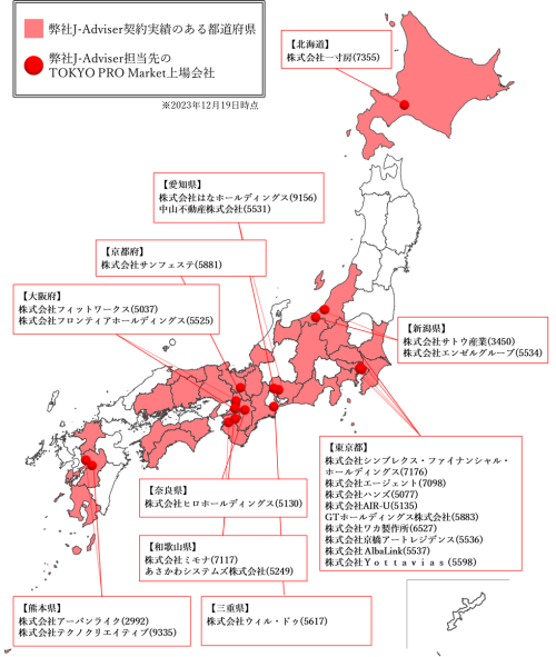 タグが入ります