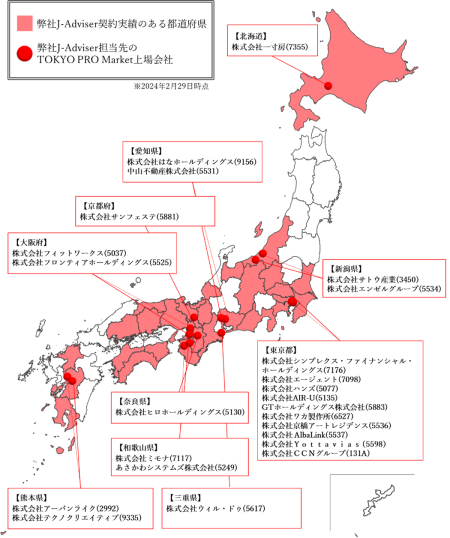 タグが入ります