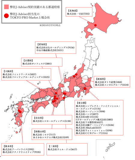 タグが入ります