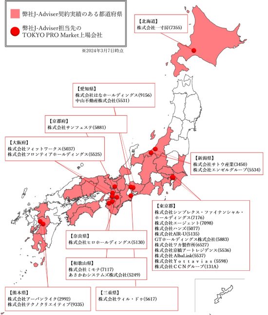 タグが入ります