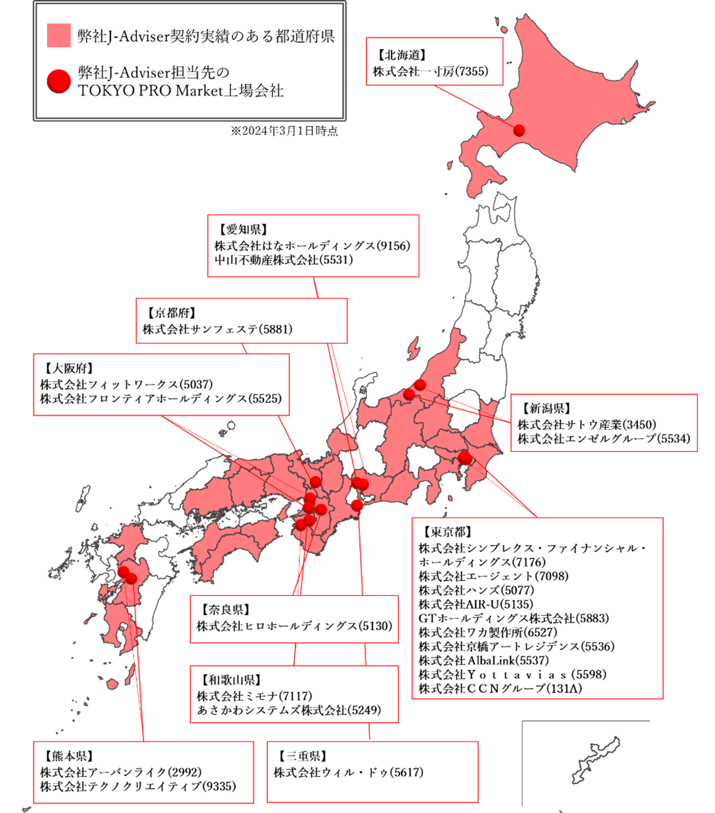 タグが入ります