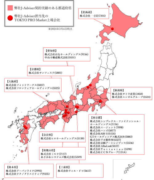 タグが入ります