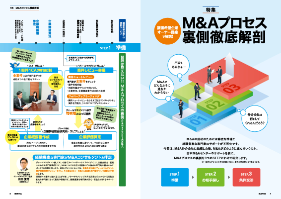 タグが入ります