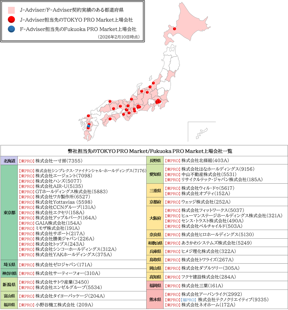タグが入ります