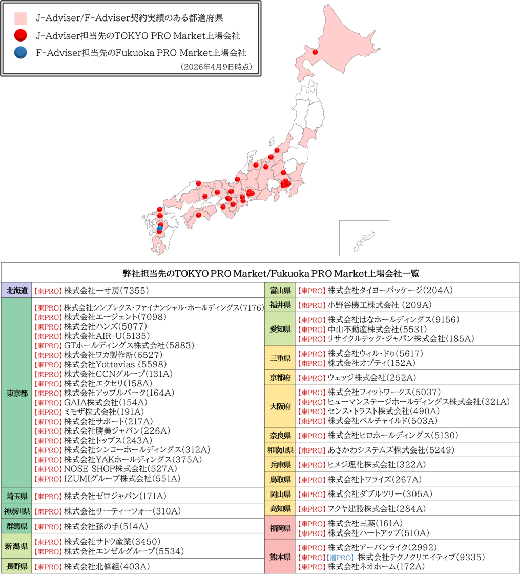 タグが入ります