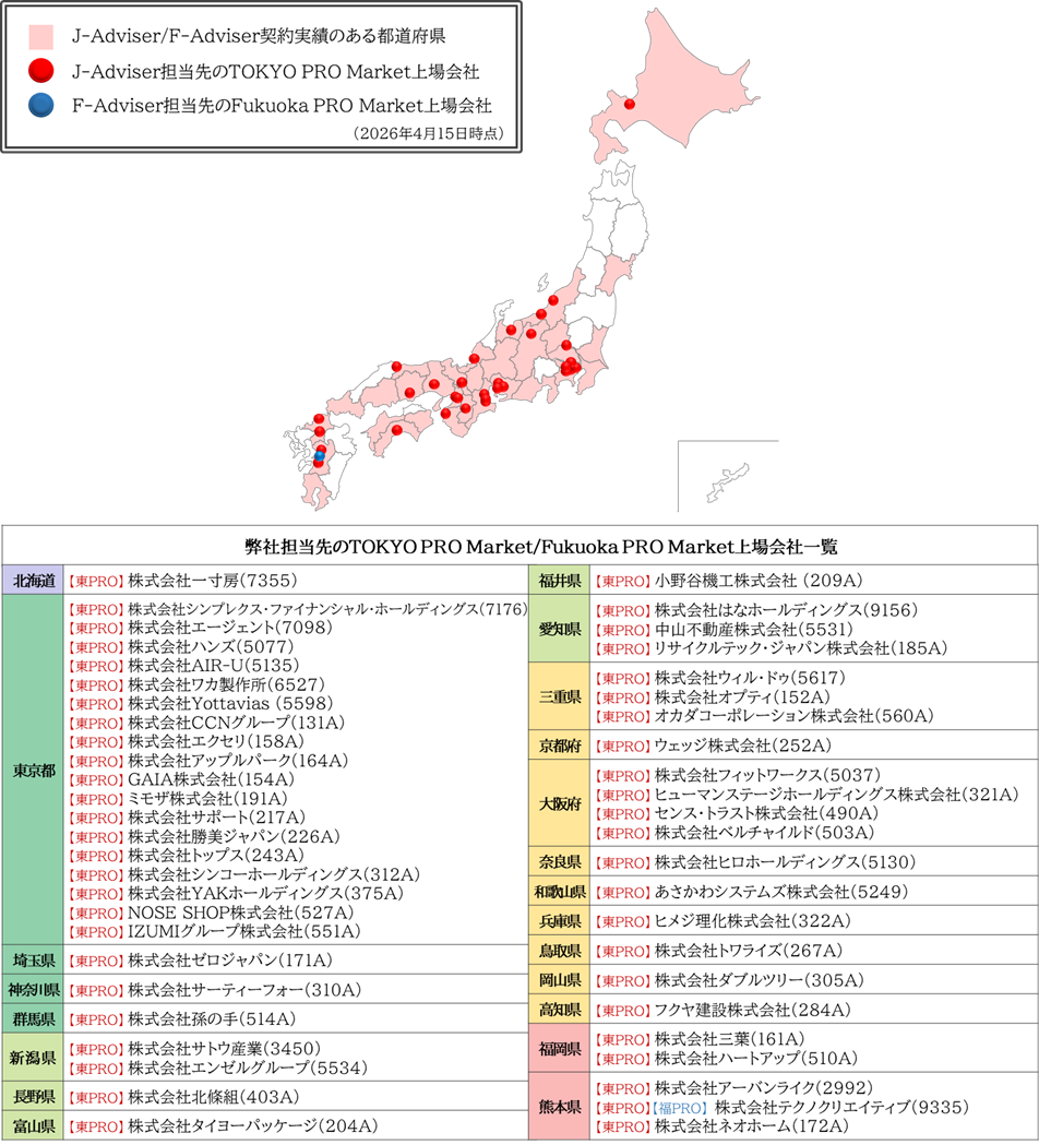 タグが入ります
