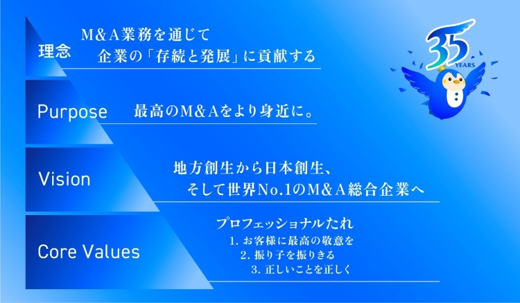 タグが入ります