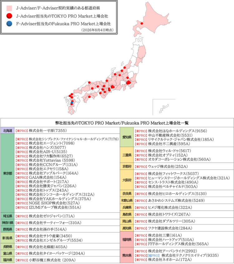 タグが入ります