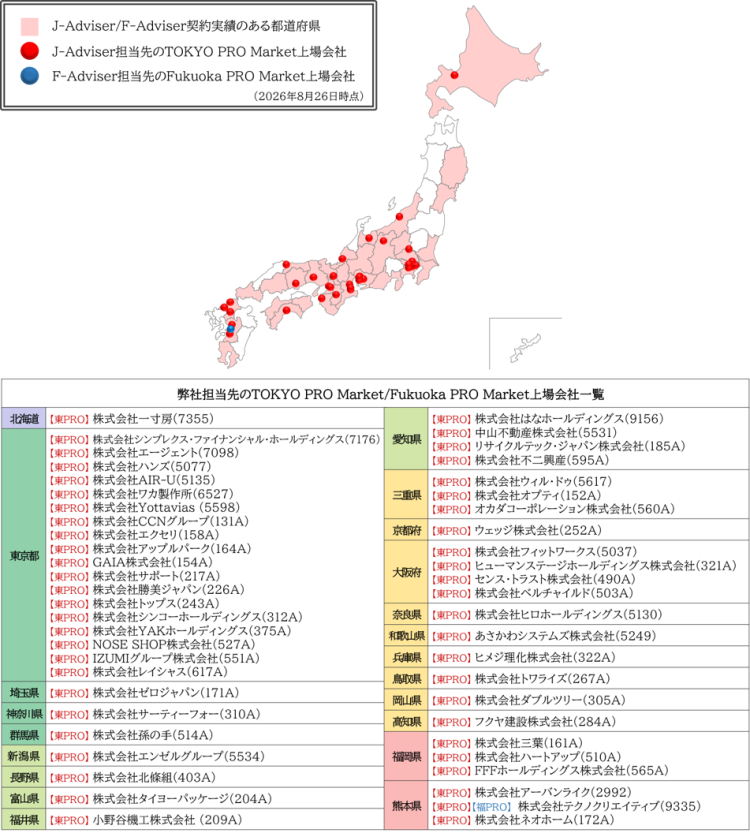 タグが入ります