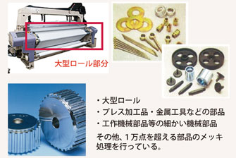 シンセー様の主な取扱製品