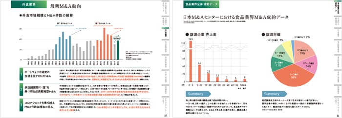 食品業界M&A DATA BOOK【2023年保存版】サンプル