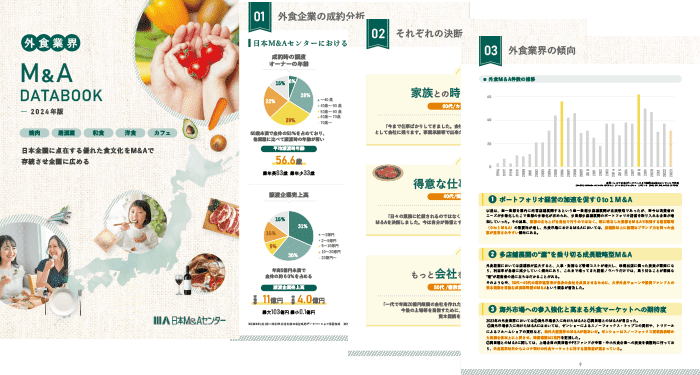 外食業界M&A DATA BOOK【2024年保存版】サンプル