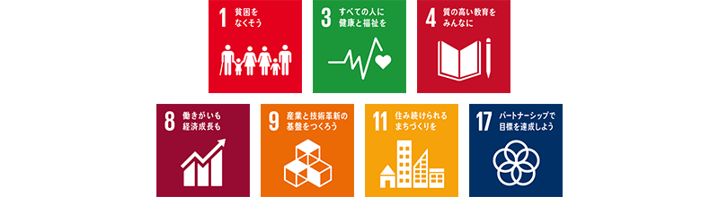 Sustainable Development Goals 1,3,4,8,9,11,17