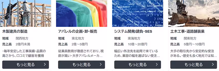 株価算定シミュレーション