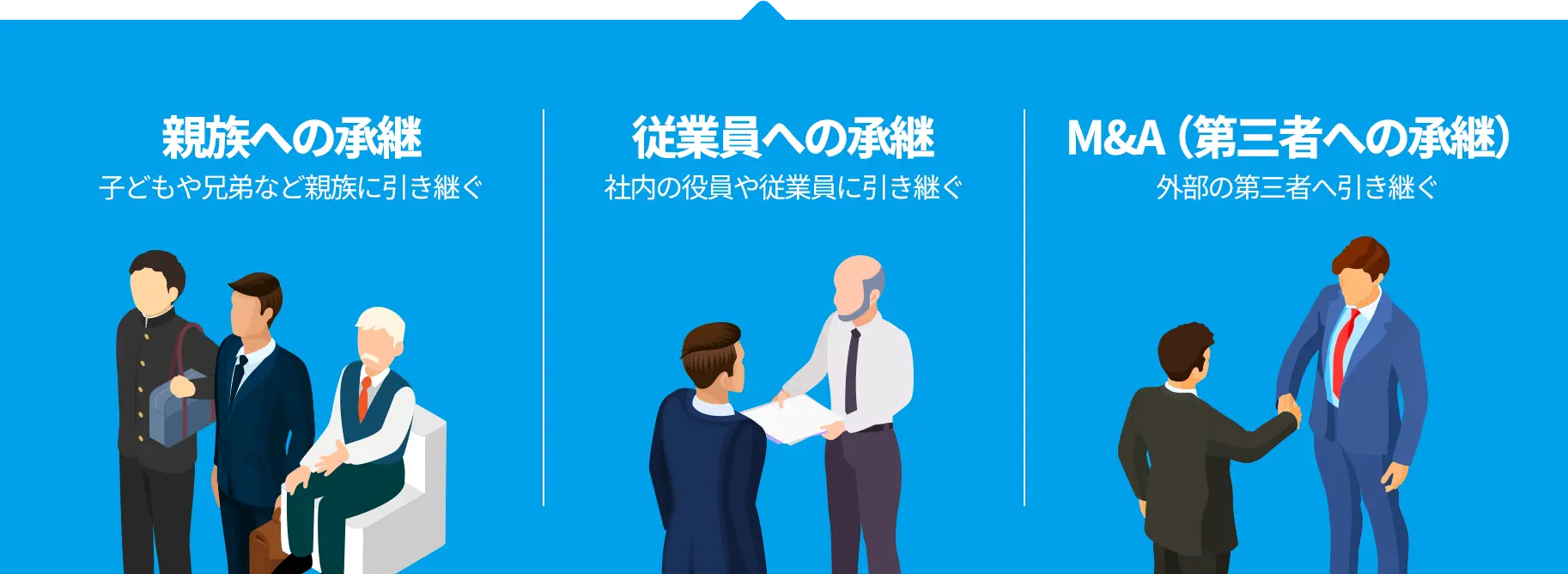 事業承継の3つの方法