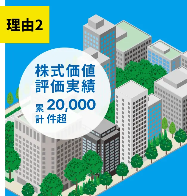 理由2