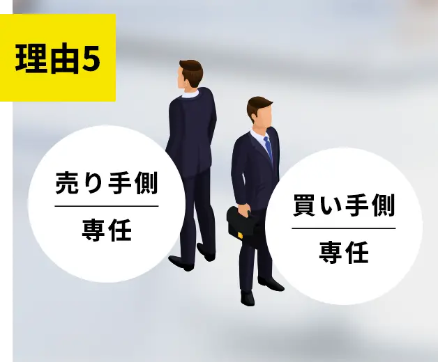 理由5