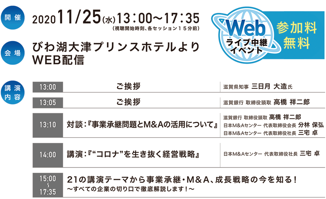 開催：2020/11/25(水)13:00～17:35 会場：びわ湖大津プリンスホテルよりWEB配信