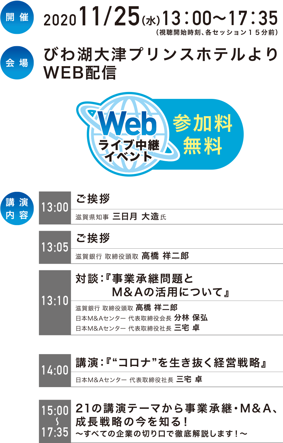 開催：2020/11/25(水)13:00～17:35 会場：びわ湖大津プリンスホテルよりWEB配信