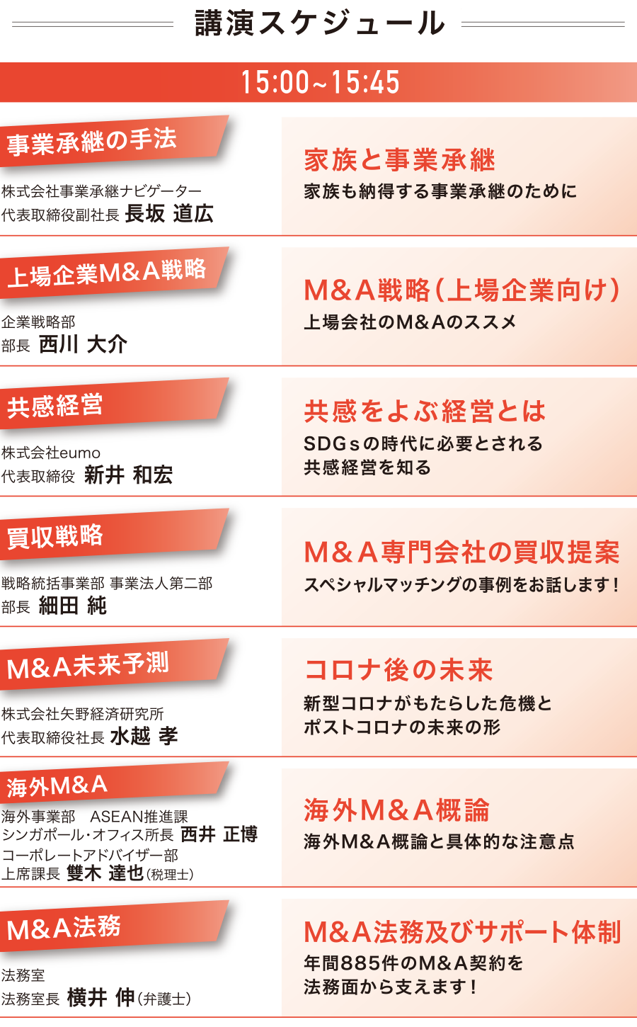 公演スケジュール　15:00～15:45