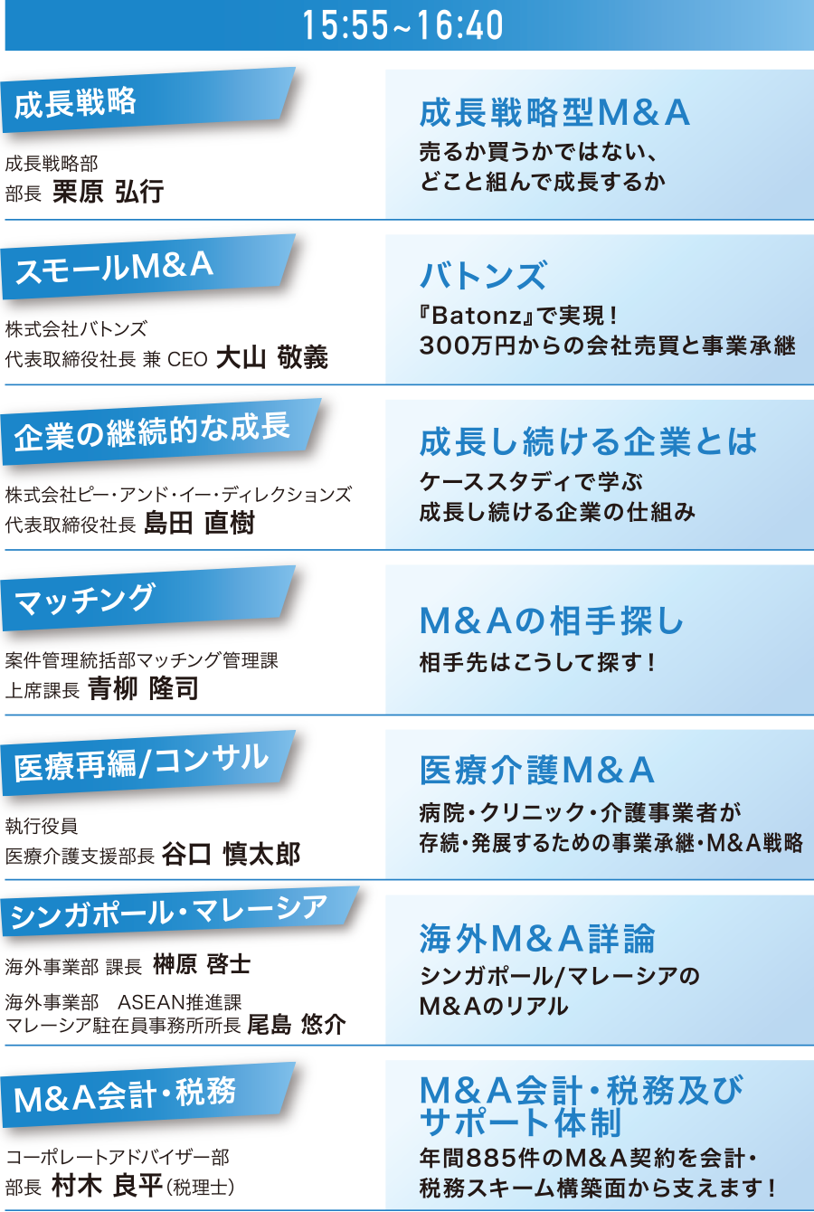 公演スケジュール　15:55～16:35