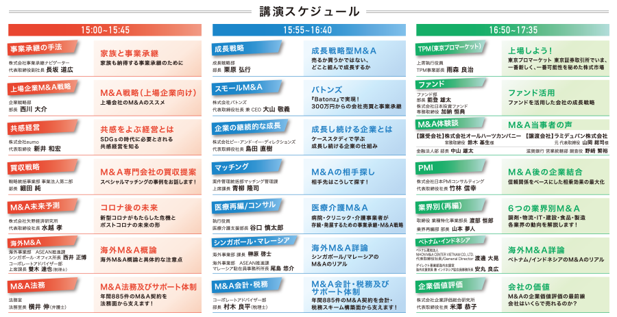 公演スケジュール